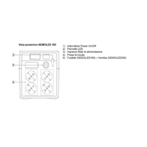Naicon NEMO - LINE INTERACTIVE 1600 VA600 W 4 SHUKONO USB